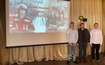 Не панікуй – реагуй!