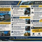 Тиждень спеціальності J8 Автомобільний транспорт