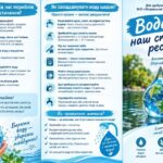 Вода – наш спільний ресурс