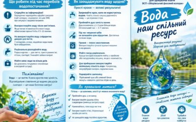 Вода – наш спільний ресурс