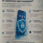 Інформаційна година з кібербезпеки у Зборівському коледжі