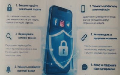 Інформаційна година з кібербезпеки у Зборівському коледжі